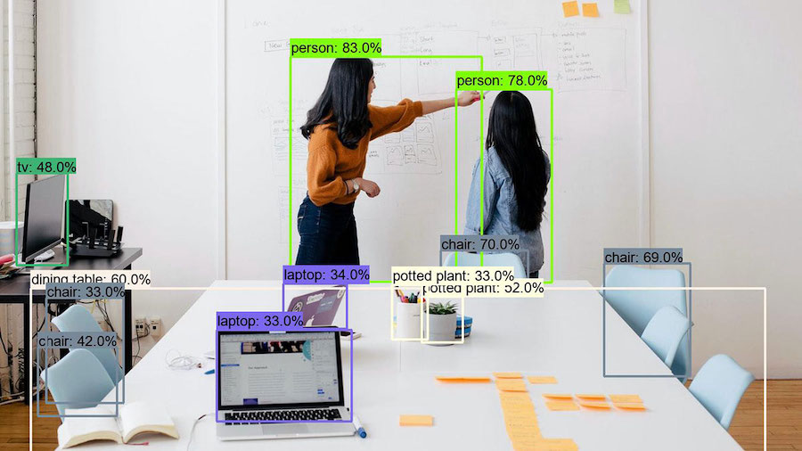 Object recognition and Tracking