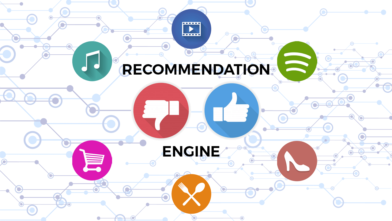 Recommendation engine